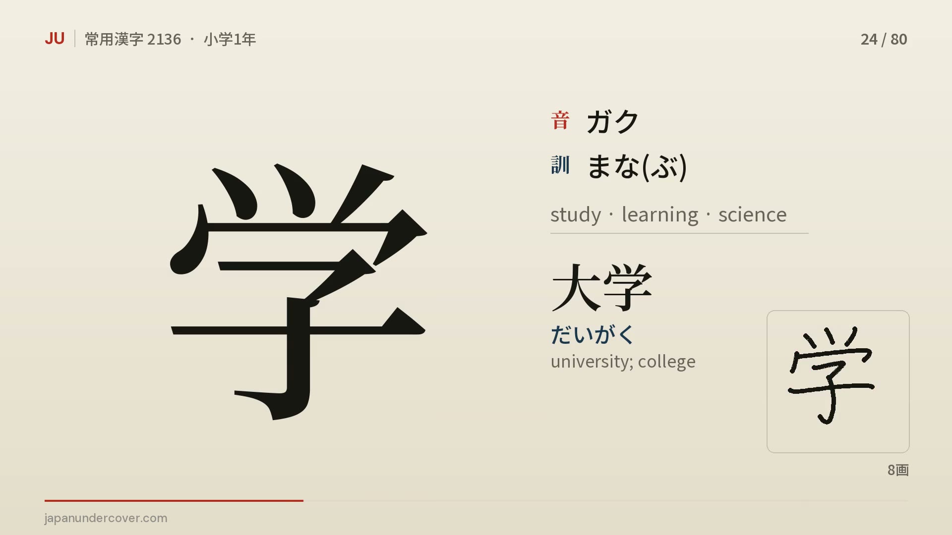 The kanji 学 with its readings, the example word 大学 and its stroke order