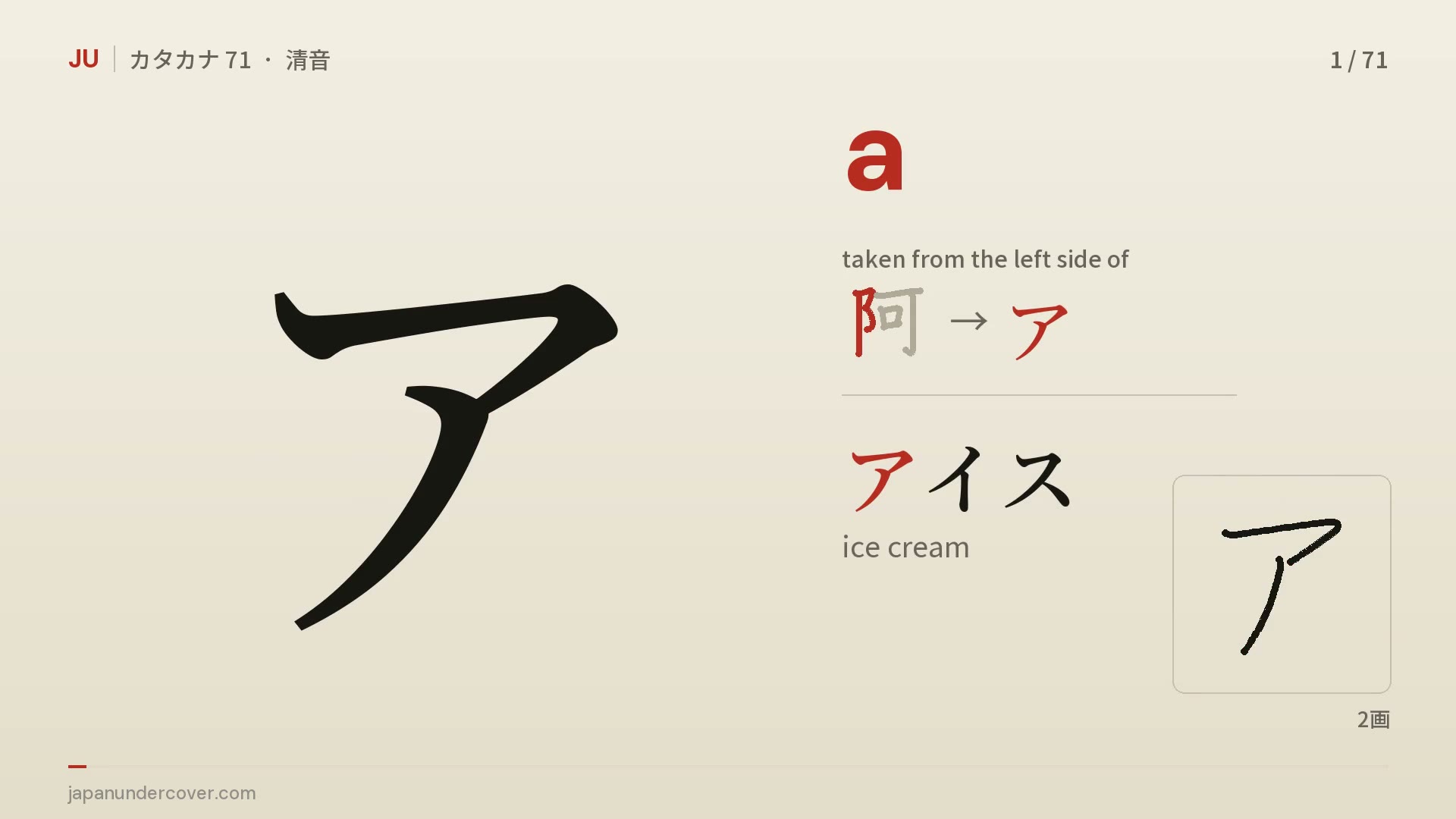The katakana ア, its sound a, the kanji 阿 with its left side in red, the word アイス and its stroke order